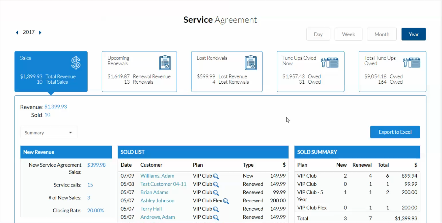 HVAC Service Agreement Report Ipad app HVAC Service Agreement Report